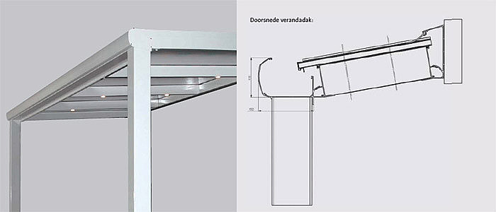 V905 doorsnede
